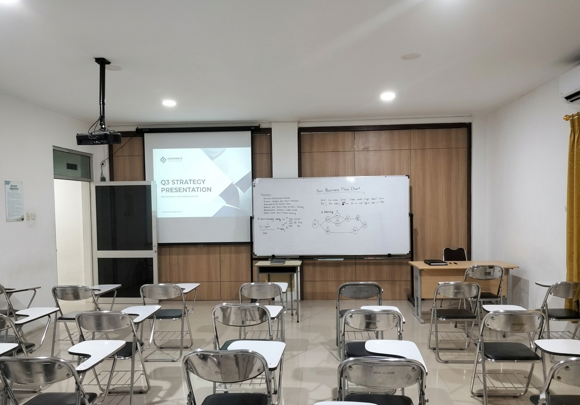 Ruang Kelas – Papan Tulis